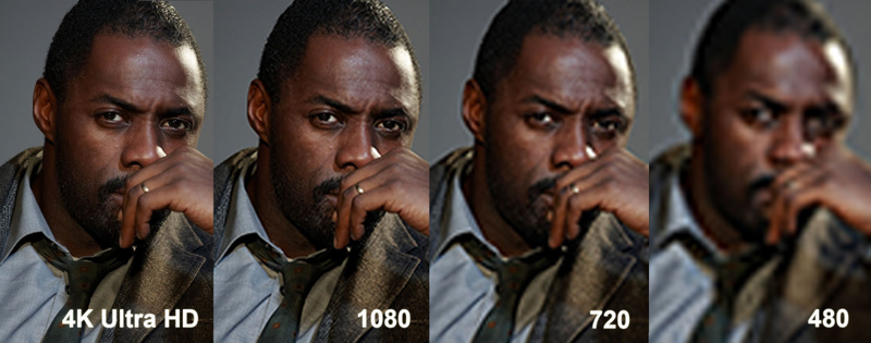 Illustration for article titled Screen Resolution vs. Texture Resolution - A Point Worth Clarifying